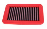 Performance air filter BMC FM294/02 (alt. HFA3615 )