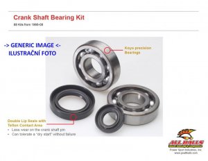Crankshaft bearing kit All Balls Racing
